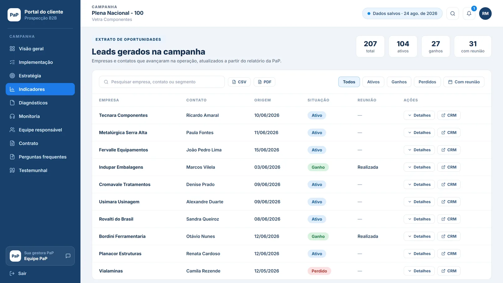 Portal do cliente da PaP: extrato de leads com empresa, contato, situação e reunião