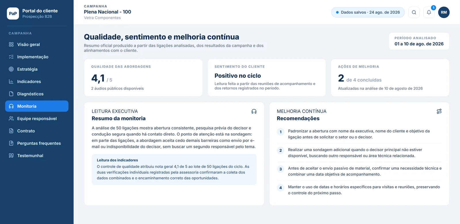 Portal do cliente da PaP: página de monitoria com nota de qualidade das abordagens, recomendações e plano de melhoria