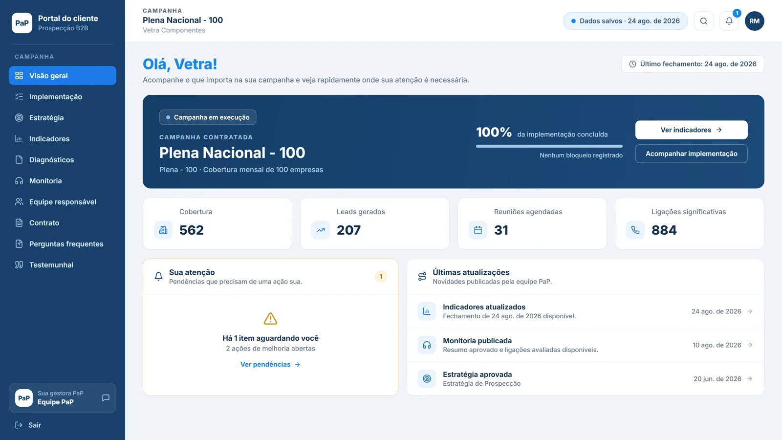 Portal do cliente da PaP: visão geral da campanha com indicadores de cobertura, leads gerados e reuniões agendadas